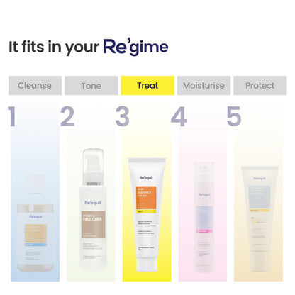 RE' EQUIL Skin Radiance Cream | Reduces Dark Spots & Age Spots | Increases Skin Radiance & Evens Skin Tone | For All Skin Types | 30G