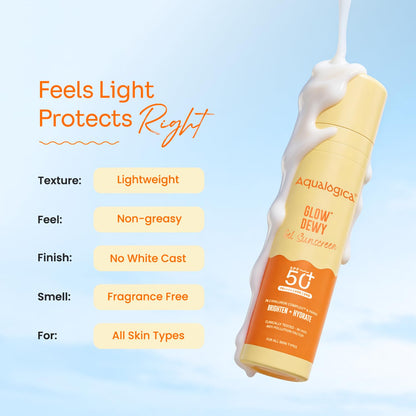 Aqualogica Glow+ Dewy Gel Sunscreen - 50 g | SPF 50+ PA++++ | Broad Spectrum UVA/B & Blue Light Protection | Lightweight | For Men & Women