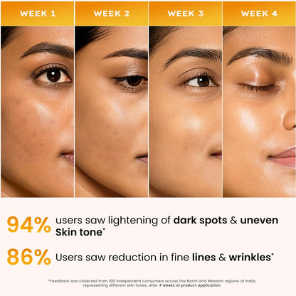 Hyphen 18% Brightening + 20% Collagen Face Serum | Double Shot Serum with 11% Mandarin 5% Niacinamide 2% PGA & Bakuchiol | Winter Skincare | Brightening, Hydrating & Collagen Boost for Dry Skin - 50ml