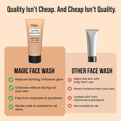 Ghar Soaps Magic De-Tan Face wash With Saffron & Glutathione 100ml | Tan Removal, Brightening and Glowing Skin I For Men & Women (Pack of 1)