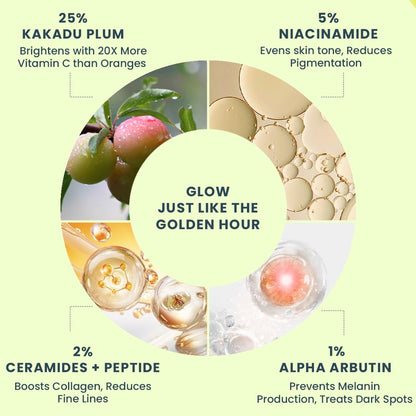 Hyphen 5% Niacinamide, 1% Alpha Arbutin & 25% Kakadu Plum Brightening Face Serum | 20X Vitamin C for Glowing Winter Skin | All Skin Types – 15ml