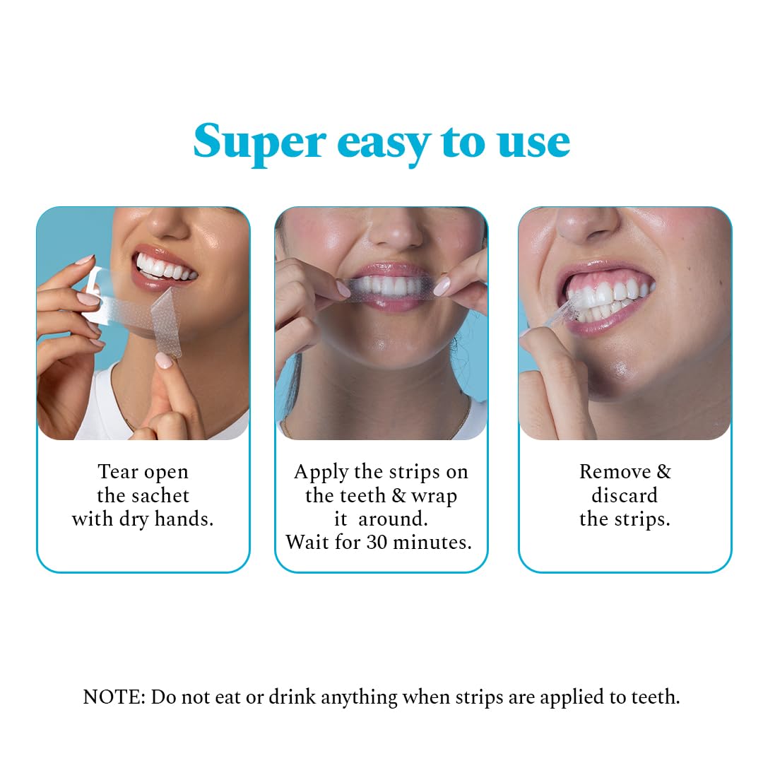 Perfora Teeth Whitening Strips - Pack of 3 Treatments (6 Strips) – Whitens Teeth in 1 Use | Sensitivity-Free, Enamel-Safe Oral Care | PAP & Hydroxyapatite for Stain Removal | Fast & Effective Teeth Whitening Products