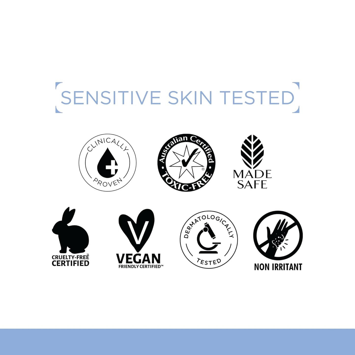 SkinQ Daily Gentle Cleanser for All Skin Types with Niacinamide & Glycerine 100ml | Hydrating Facewash for Men & Women to enhance Skin Texture, Exfoliation & Deep Cleansing | Helps remove Excess Oil