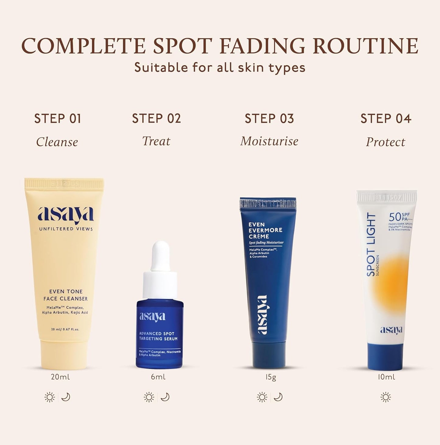 Asaya Travel Kit | Gift for Women | With Free Travel Pouch Bag | Face Wash Cleanser, Serum, Moisturizer & Sunscreen (CSMS Combo) | Melame™ Complex, Alpha Arbutin, Kojic Acid, Niacinamide | All Skin Types | For Women & Men